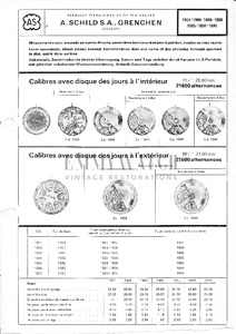 Movement Parts