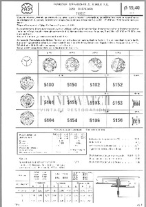 Movement Parts