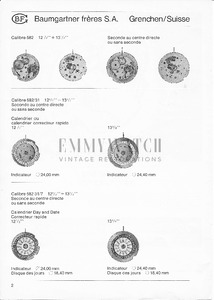 Movement Parts