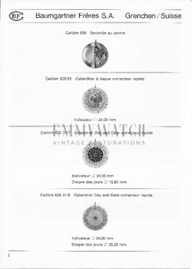 Movement Parts