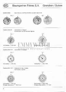 Movement Parts