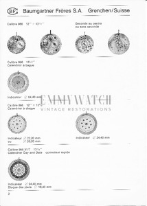 Movement Parts