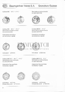 Movement Parts