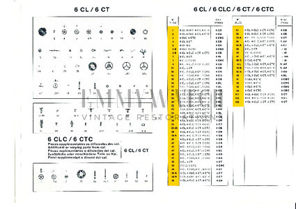 Movement Parts