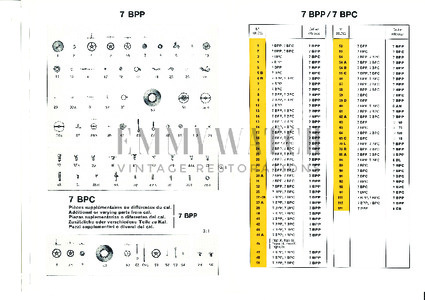 Movement Parts