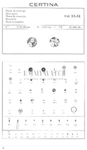 Movement Parts