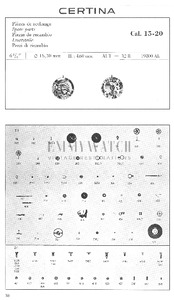 Movement Parts