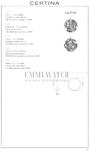 Movement Parts
