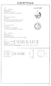 Movement Parts