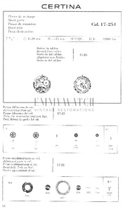 Movement Parts