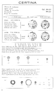 Movement Parts