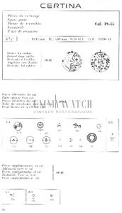 Movement Parts