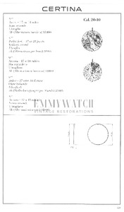 Movement Parts