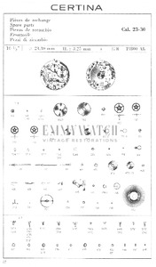 Movement Parts