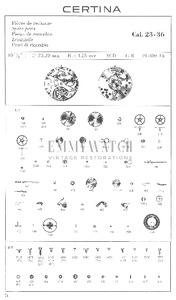 Movement Parts