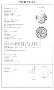 Movement Parts
