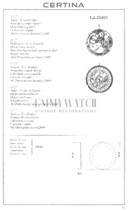 Movement Parts