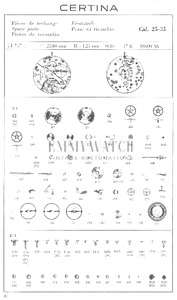 Movement Parts