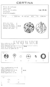 Movement Parts