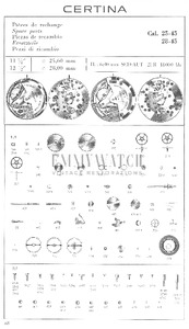 Movement Parts