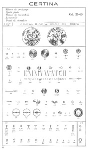 Movement Parts