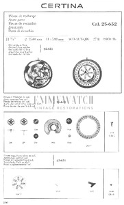 Movement Parts