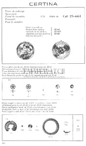 Movement Parts