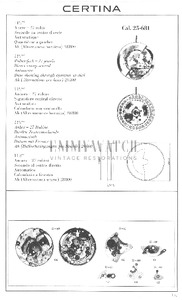 Movement Parts