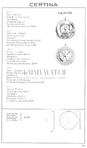 Movement Parts