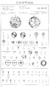 Movement Parts