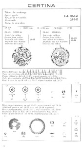 Movement Parts