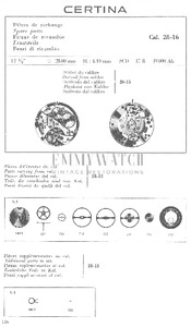 Movement Parts