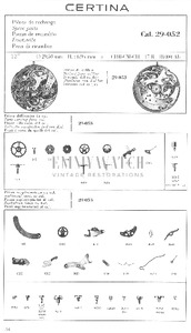 Movement Parts
