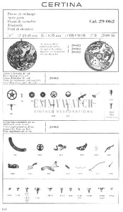 Movement Parts