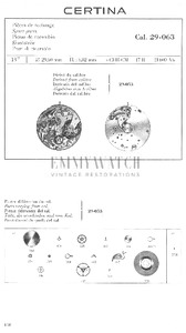 Movement Parts