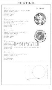 Movement Parts