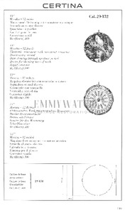 Movement Parts