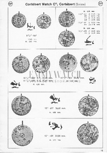 Movement Parts