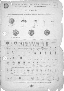 Movement Parts