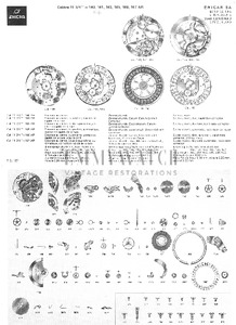 Movement Parts