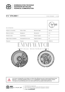 Movement Parts