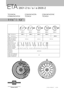 Movement Parts