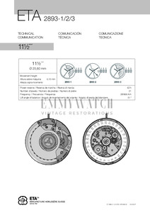 Movement Parts