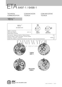 Movement Parts