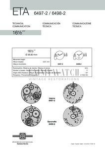 Movement Parts