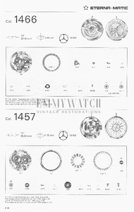 Movement Parts