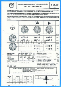 Movement Parts