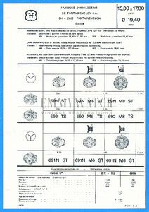 Movement Parts