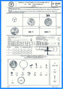 Movement Parts