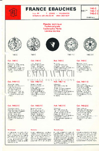 Movement Parts
